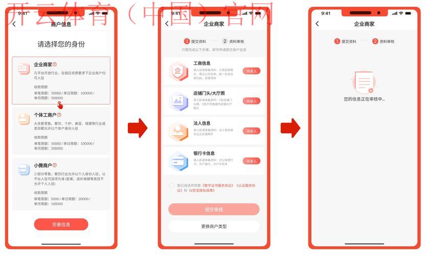 开云体育官网登入，分步骤讲解账户资料的完善