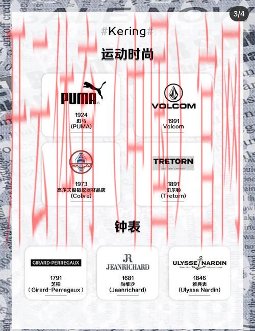 开云直播官网，揭秘顶级品牌背后创新技术