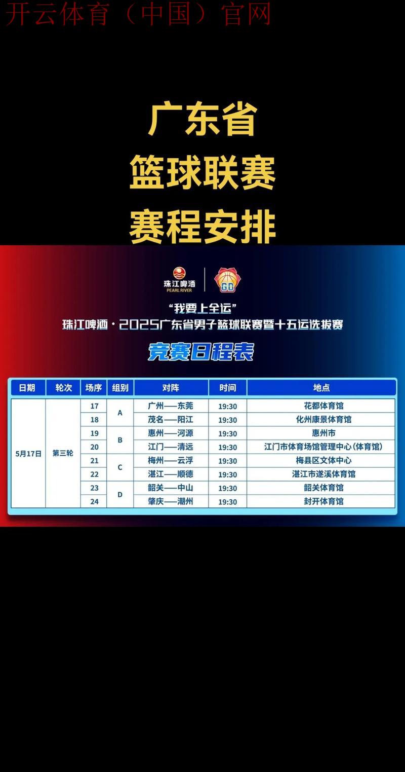 开云体育网址在线登录,最新赛事时间表权威发布平台