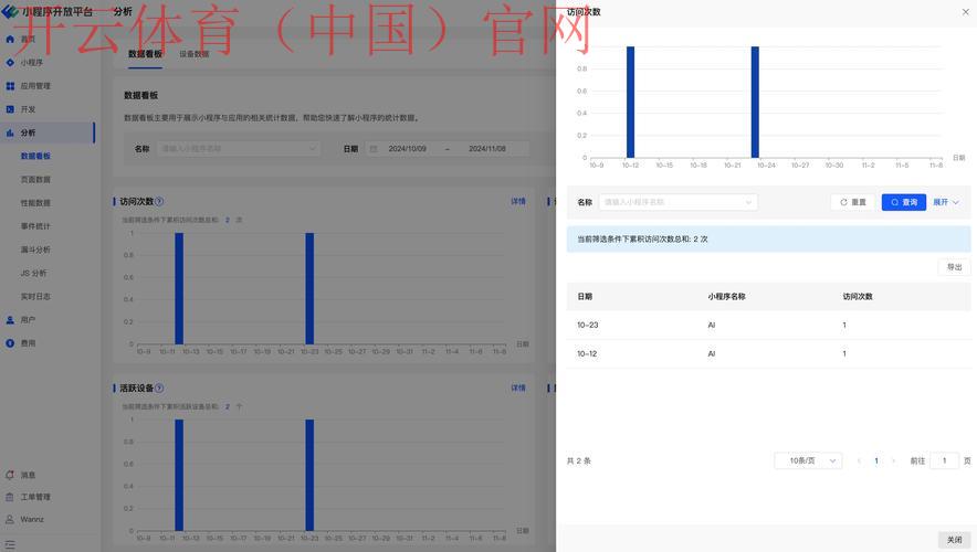 开云体育网页版入口评价，历史数据统计与分析功能探讨