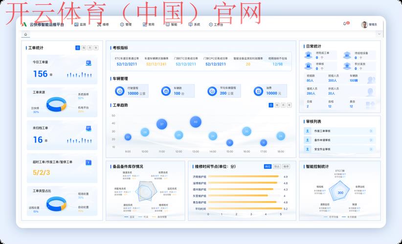 开云体育中国官网，平台操作界面使用详细分析