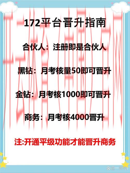 开云体育入口邀请码,获取邀请码后如何成功绑定账号