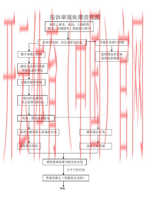开云体育app投诉，开云体育app投诉处理流程攻略详解