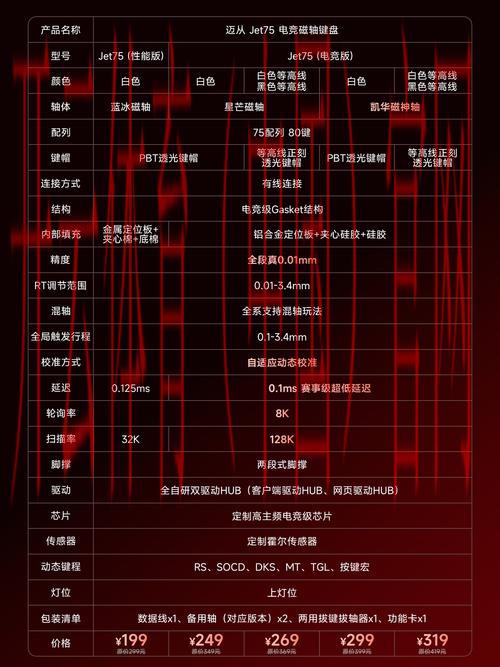 开云体育登录852 tw，移动端使用体验完全解析