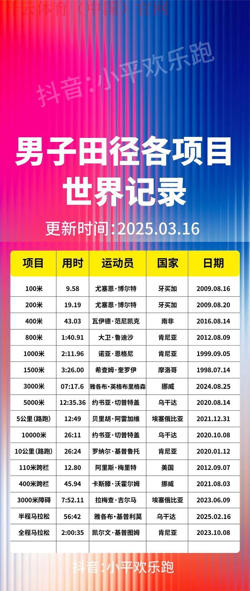 开云体育，深度解析全球顶尖运动项目